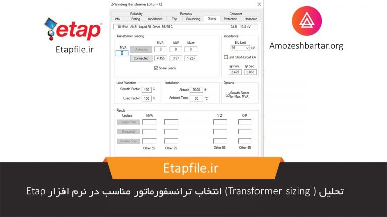 Transformer sizing