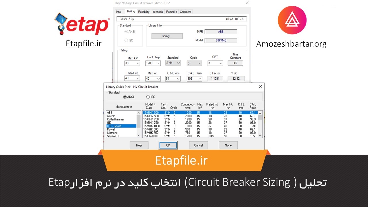 تحلیل Circuit Breaker Sizing (انتخاب کلید) در Etap