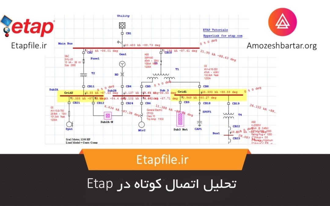 اتصال کوتاه در نرم افزار Etap