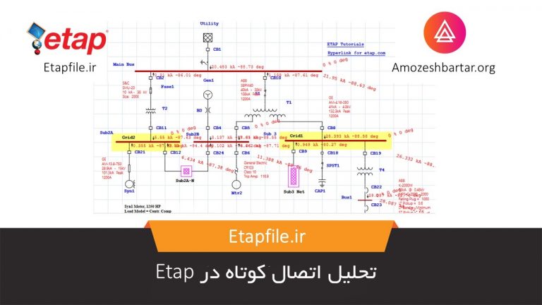 تحلیل اتصال کوتاه در Etap