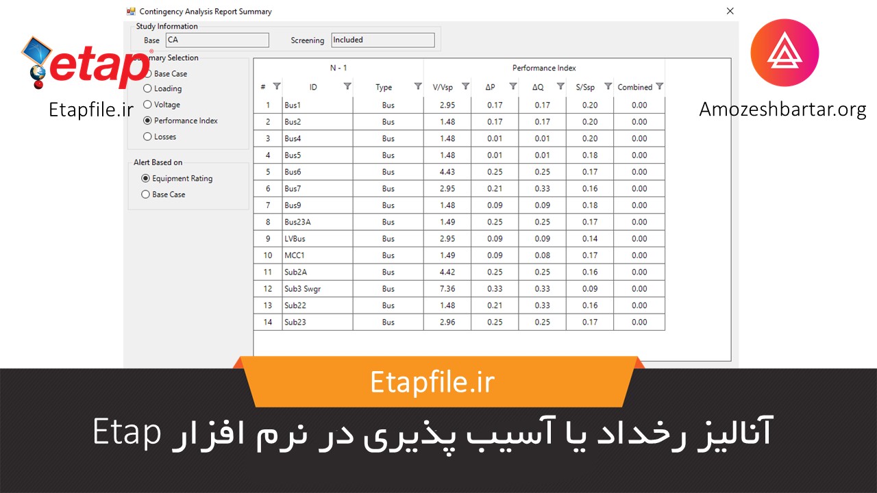 خازن گذاری در نرم افزار Etap