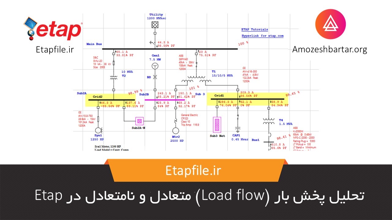 پخش بار در Etap